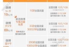 中山今日一线爆料微博,揭秘背后惊人真相
